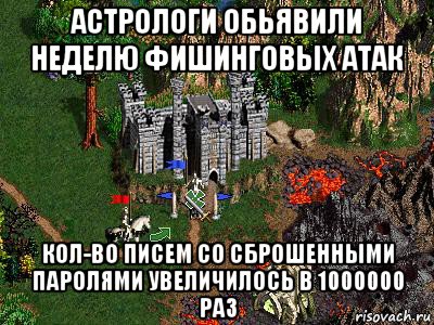 астрологи обьявили неделю фишинговых атак кол-во писем со сброшенными паролями увеличилось в 1000000 раз