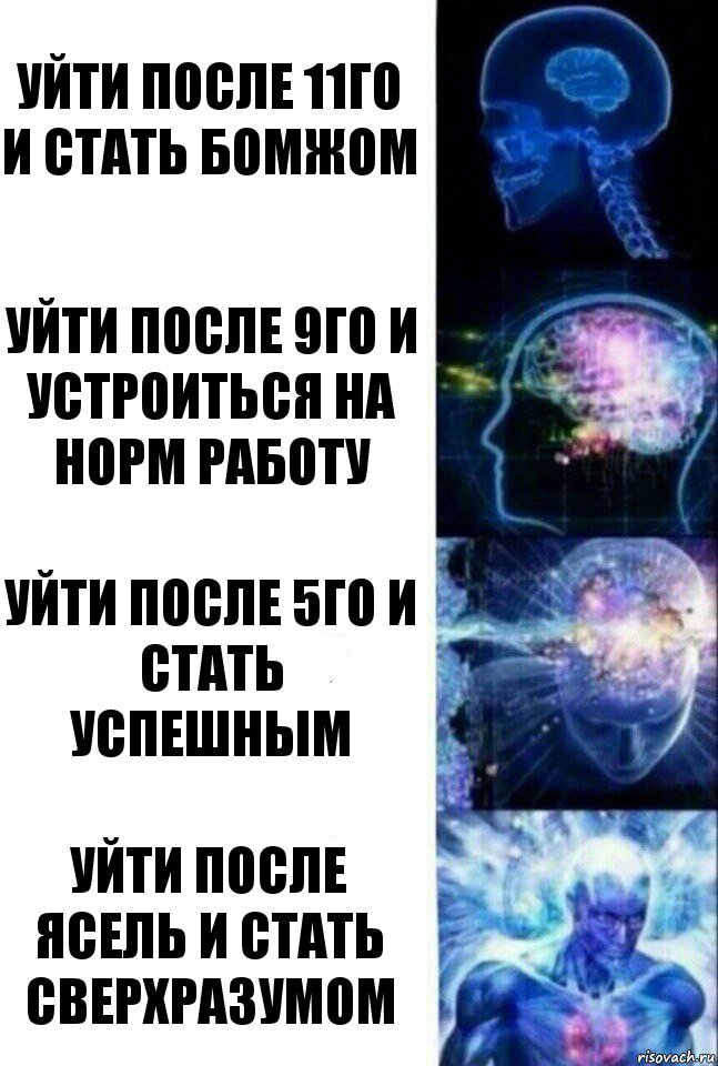 После какого класса уходить. Ушел после 11. Ушел после 9. Мем ушел после 9. Ушёл после 9 класса и после 11 Мем.