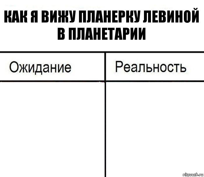 Как я вижу планерку Левиной в планетарии  , Комикс  Ожидание - реальность