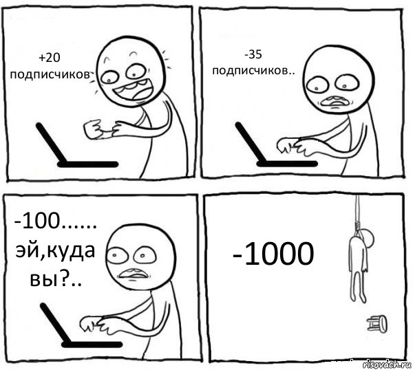 +20 подписчиков -35 подписчиков.. -100...... эй,куда вы?.. -1000, Комикс интернет убивает