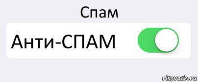 Спам Анти-СПАМ 