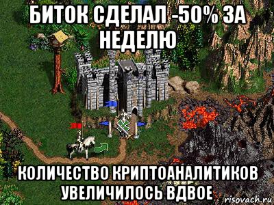 биток сделал -50% за неделю количество криптоаналитиков увеличилось вдвое, Мем Герои 3