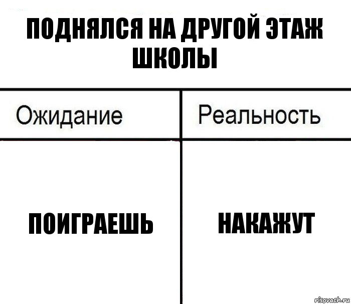 поднялся на другой этаж школы поиграешь накажут