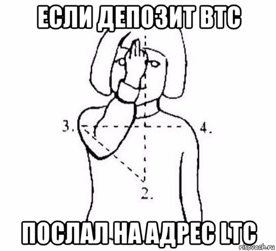 если депозит btc послал на адрес ltc, Мем  Перекреститься