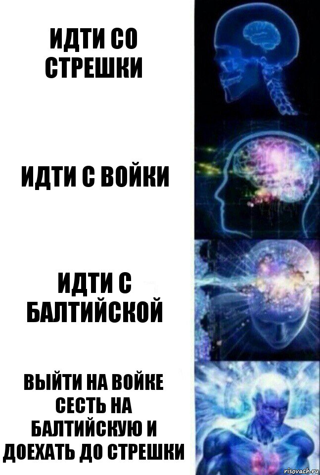 Идти со стрешки Идти с войки идти с балтийской выйти на войке сесть на балтийскую и доехать до стрешки, Комикс  Сверхразум