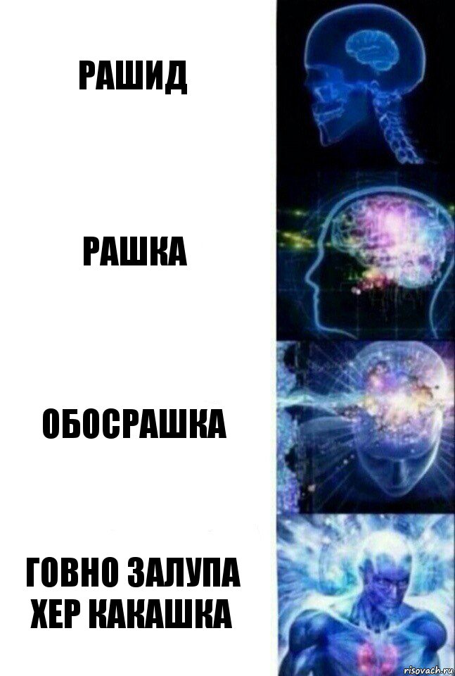 Рашид Рашка Обосрашка говно залупа хер какашка, Комикс  Сверхразум