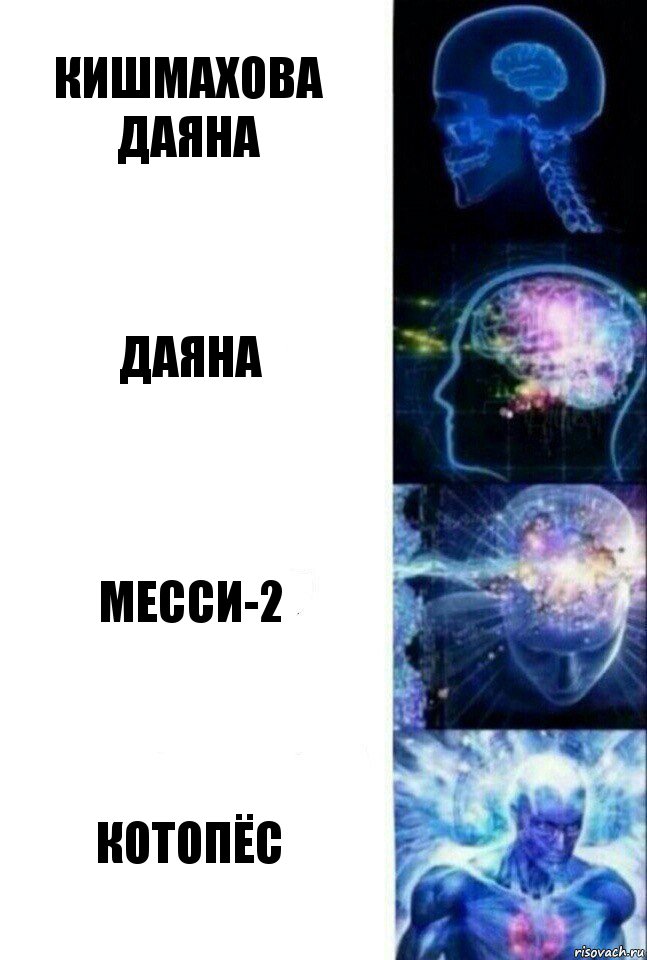 Кишмахова Даяна Даяна Месси-2 Котопёс, Комикс  Сверхразум