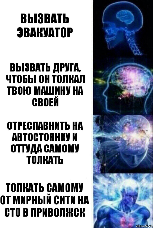 Вызвать эвакуатор Вызвать друга, чтобы он толкал твою машину на своей Отреспавнить на автостоянку и оттуда самому толкать Толкать самому от Мирный Сити на СТО в Приволжск, Комикс  Сверхразум