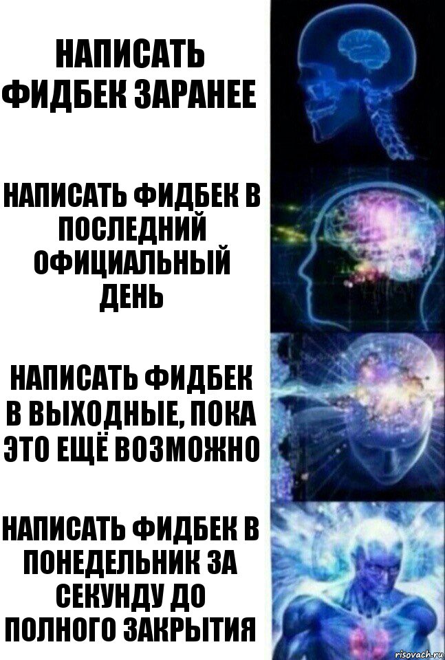 Написать фидбек заранее Написать фидбек в последний официальный день Написать фидбек в выходные, пока это ещё возможно Написать фидбек в понедельник за секунду до полного закрытия, Комикс  Сверхразум