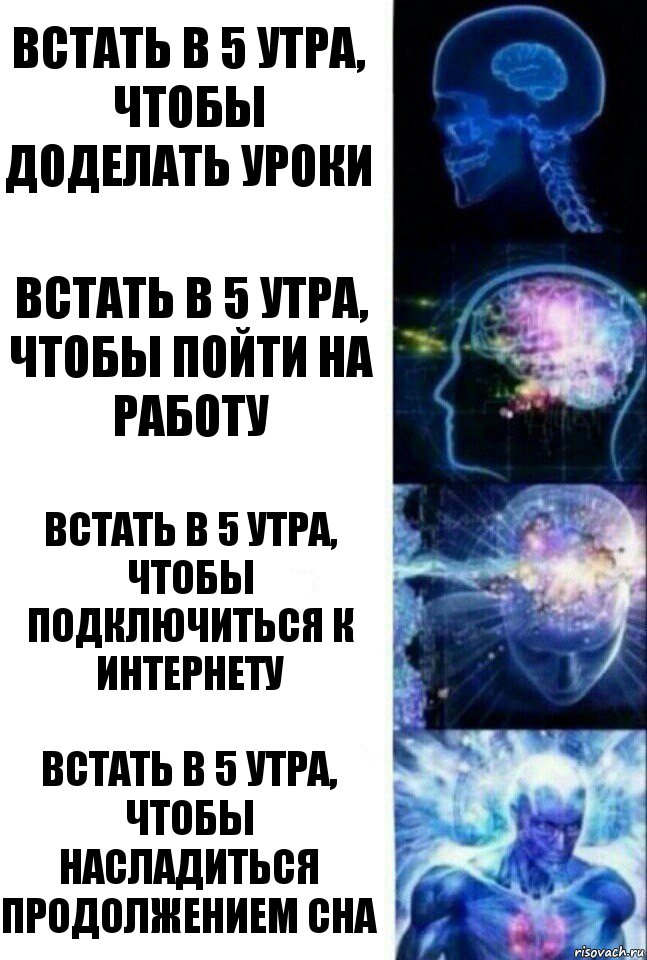 Встать в 5 утра, чтобы доделать уроки Встать в 5 утра, чтобы пойти на работу Встать в 5 утра, чтобы подключиться к интернету Встать в 5 утра, чтобы насладиться продолжением сна, Комикс  Сверхразум