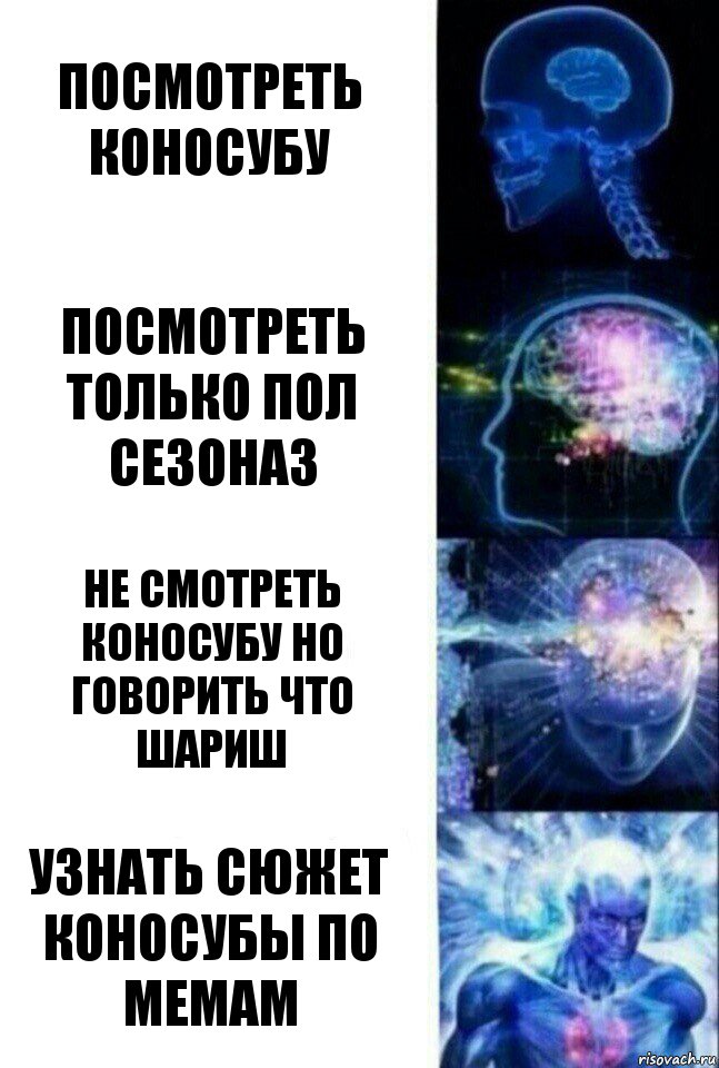 Посмотреть Коносубу Посмотреть только пол сезона3 не смотреть Коносубу но говорить что шариш Узнать сюжет Коносубы по мемам, Комикс  Сверхразум