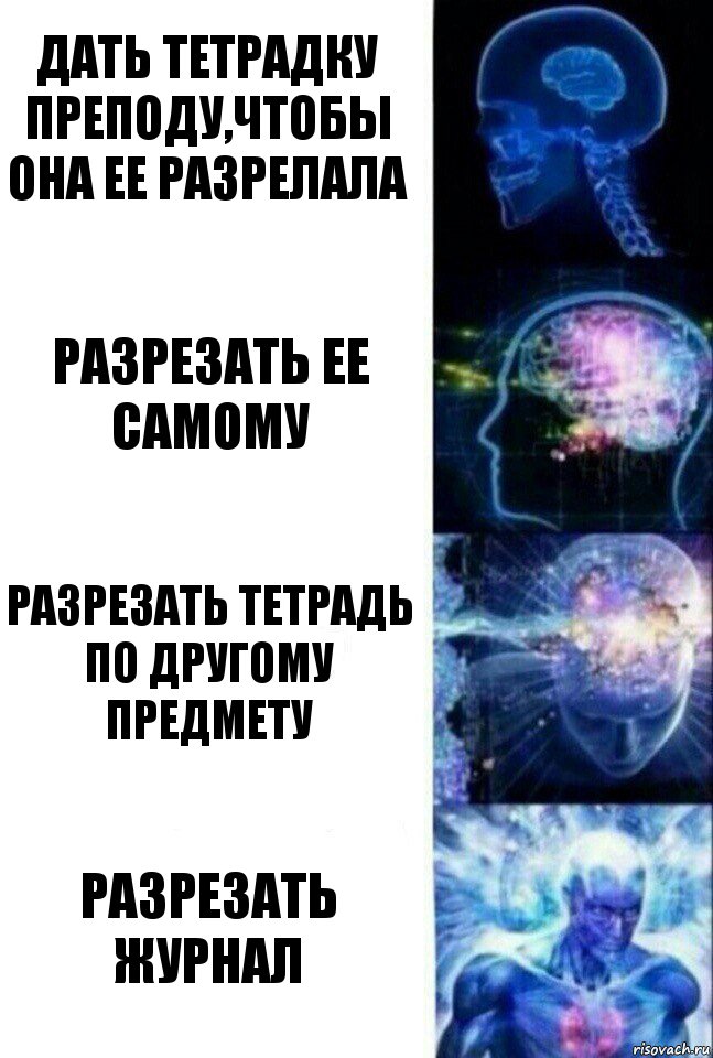 Дать тетрадку преподу,чтобы она ее разрелала Разрезать ее самому Разрезать тетрадь по другому предмету Разрезать журнал, Комикс  Сверхразум