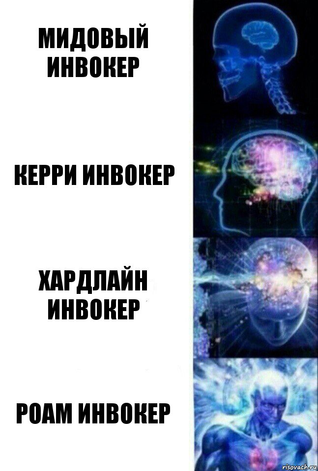 Мидовый инвокер Керри инвокер Хардлайн инвокер Роам инвокер, Комикс  Сверхразум