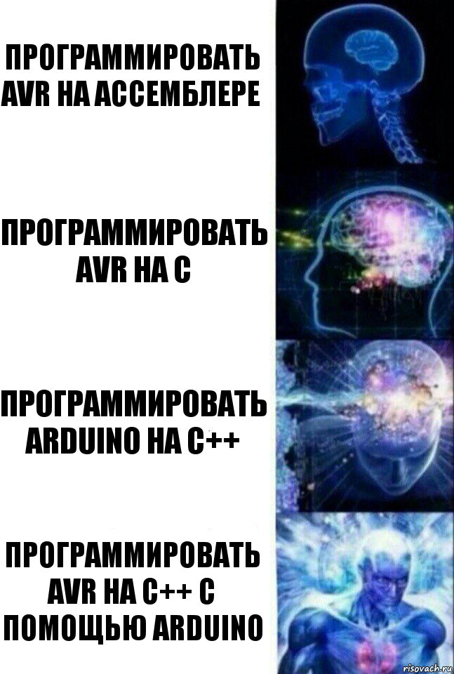 Программировать AVR на Ассемблере Программировать AVR на C Программировать Arduino на C++ Программировать AVR на C++ с помощью Arduino, Комикс  Сверхразум