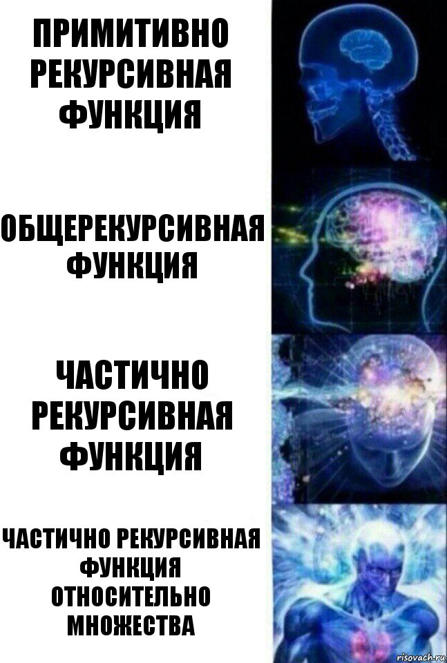 Примитивно рекурсивная функция Общерекурсивная функция Частично рекурсивная функция Частично рекурсивная функция относительно множества, Комикс  Сверхразум