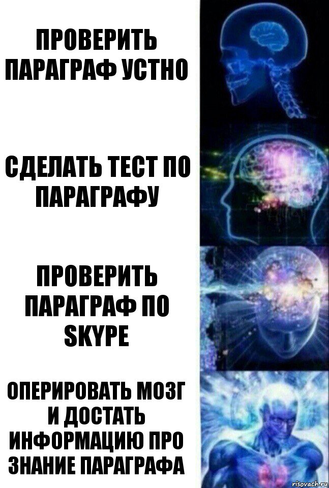 Проверить параграф устно Сделать тест по параграфу Проверить параграф по Skype Оперировать мозг и достать информацию про знание параграфа, Комикс  Сверхразум