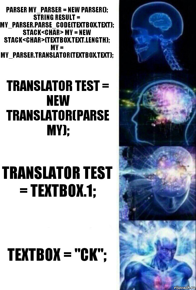 Parser my_parser = new Parser();
string result = my_parser.Parse_Code(textBox.Text);
Stack<char> my = new Stack<char>(textBox.Text.Length);
my = my_parser.Translator(textBox.Text); Translator test = new Translator(Parse my); Translator test = TextBox.1; TextBox = "CK";, Комикс  Сверхразум