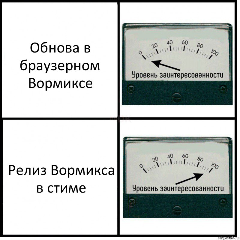 Обнова в браузерном Вормиксе Релиз Вормикса в стиме