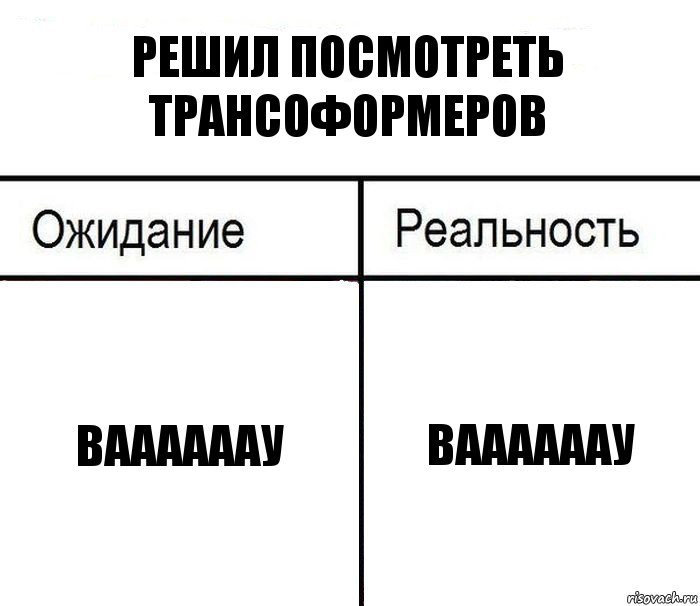 Решила узнать. Монополия ожидание и реальность. Прогрессивная молодежь ожидание реальность. Мексика ожидание реальность. Паркур ожидание реальность.