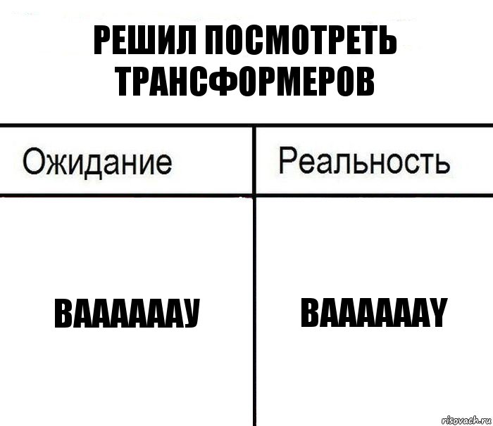 Решил посмотреть Трансформеров ВААААААУ BAAAAAAY, Комикс  Ожидание - реальность