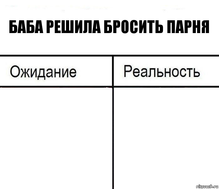 баба решила бросить парня  , Комикс  Ожидание - реальность