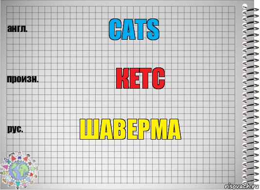 cats кетс шаверма, Комикс  Перевод с английского