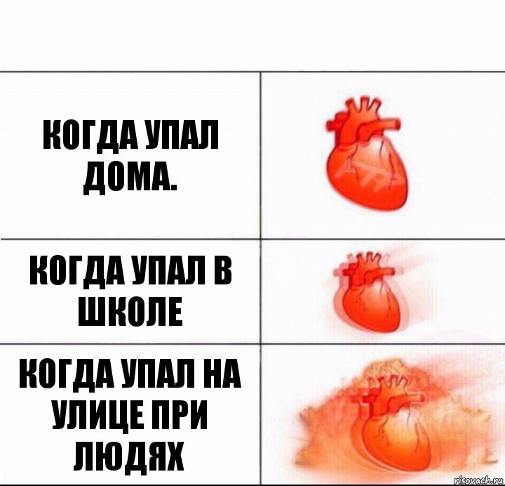 Когда упал дома. когда упал в школе когда упал на улице при людях, Комикс  Расширяюшее сердце