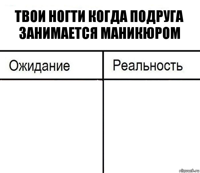 Твои ногти когда подруга занимается маникюром  , Комикс  Ожидание - реальность