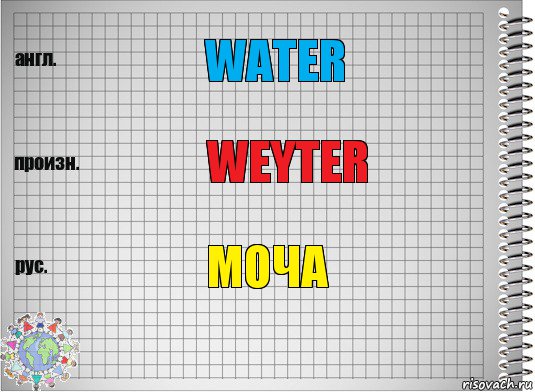 Water Weyter Моча, Комикс  Перевод с английского