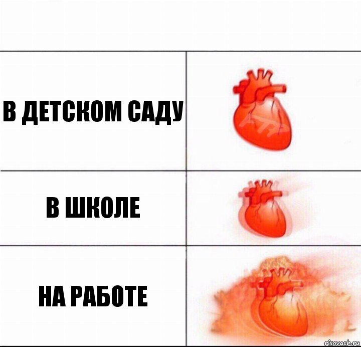 в детском саду в школе На работе, Комикс  Расширяюшее сердце