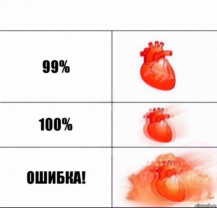 99% 100% ошибка!, Комикс  Расширяюшее сердце