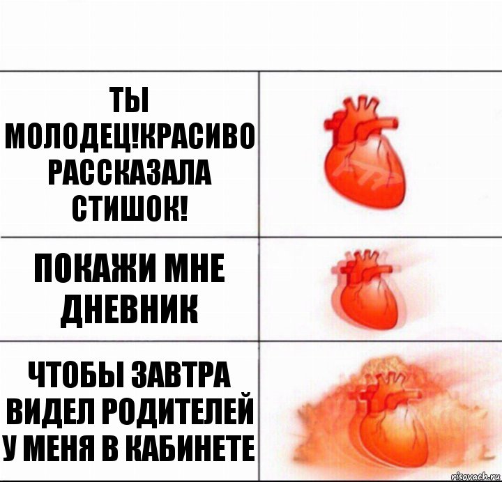 Ты молодец!Красиво рассказала стишок! Покажи мне дневник Чтобы завтра видел родителей у меня в кабинете, Комикс  Расширяюшее сердце