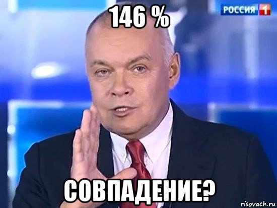 146 % совпадение?, Мем Киселёв 2014