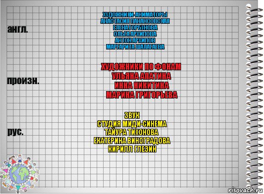 художники-аниматоры
Анастасия Панансовская
Елена Горбунова
Ольга Архипова
Антон Архипов
Маргарита Шалагаева художники по фонам
Ульяна Апатина
Инна Никитина
Марина Григорьева звук
Студия Миди-Синема
Тайура Тихонова
Екатерина Виноградова
Кирилл Глезин, Комикс  Перевод с английского