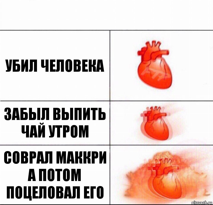 убил человека забыл выпить чай утром соврал маккри а потом поцеловал его, Комикс  Расширяюшее сердце