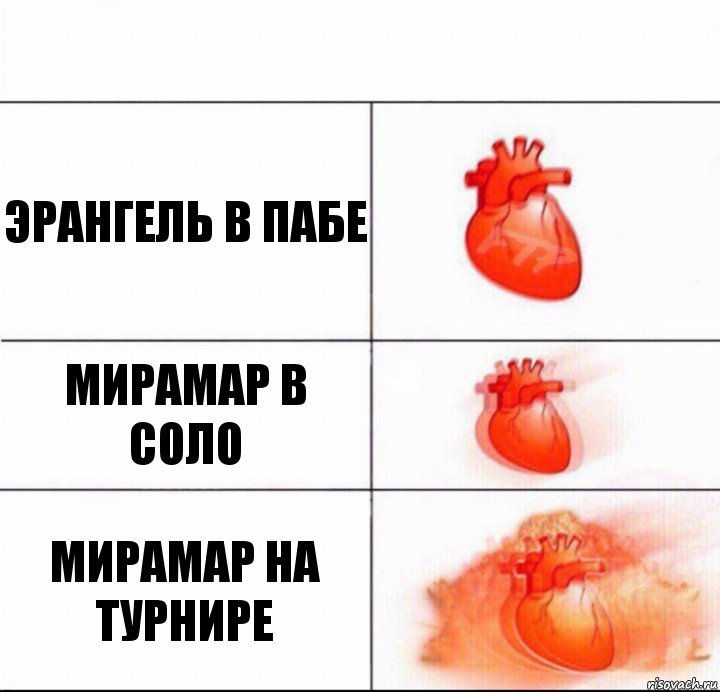 Эрангель в пабе Мирамар в соло Мирамар на турнире, Комикс  Расширяюшее сердце