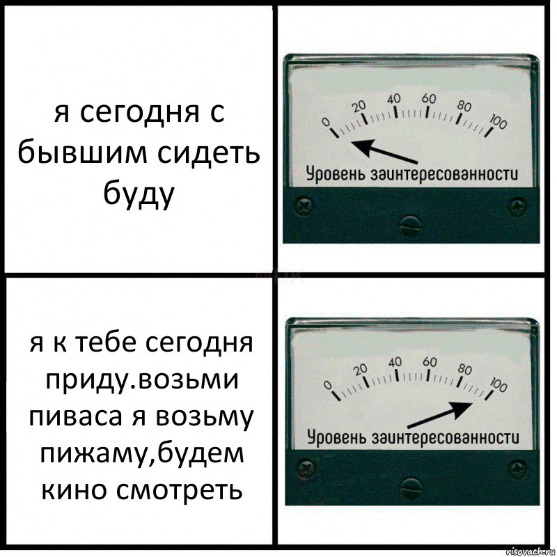 я сегодня с бывшим сидеть буду я к тебе сегодня приду.возьми пиваса я возьму пижаму,будем кино смотреть, Комикс Уровень заинтересованности