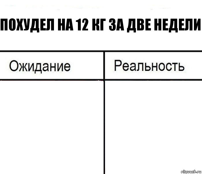 похудел на 12 кг за две недели  