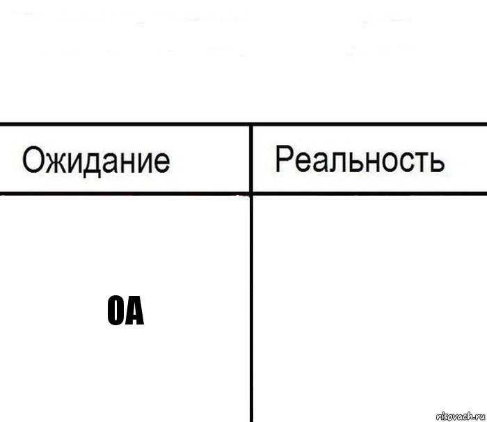  Оа , Комикс  Ожидание - реальность