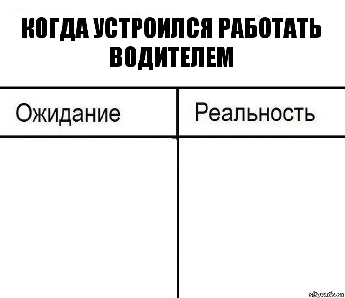 Когда устроился работать водителем  , Комикс  Ожидание - реальность