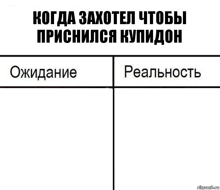 Когда захотел чтобы приснился купидон  , Комикс  Ожидание - реальность