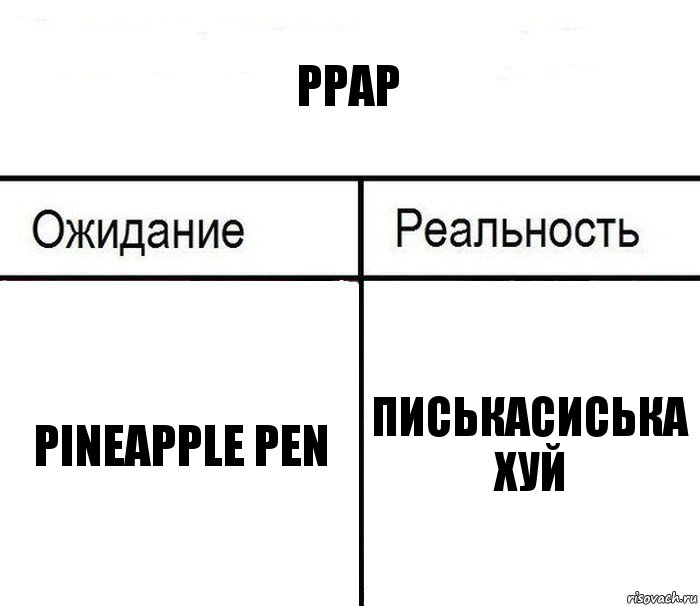 Ррар Pineapple Pen Писькасиська хуй, Комикс  Ожидание - реальность