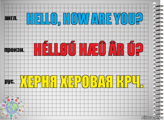 Hello, how are you? Hélløú hæû âr ú? Херня херовая крч., Комикс  Перевод с английского