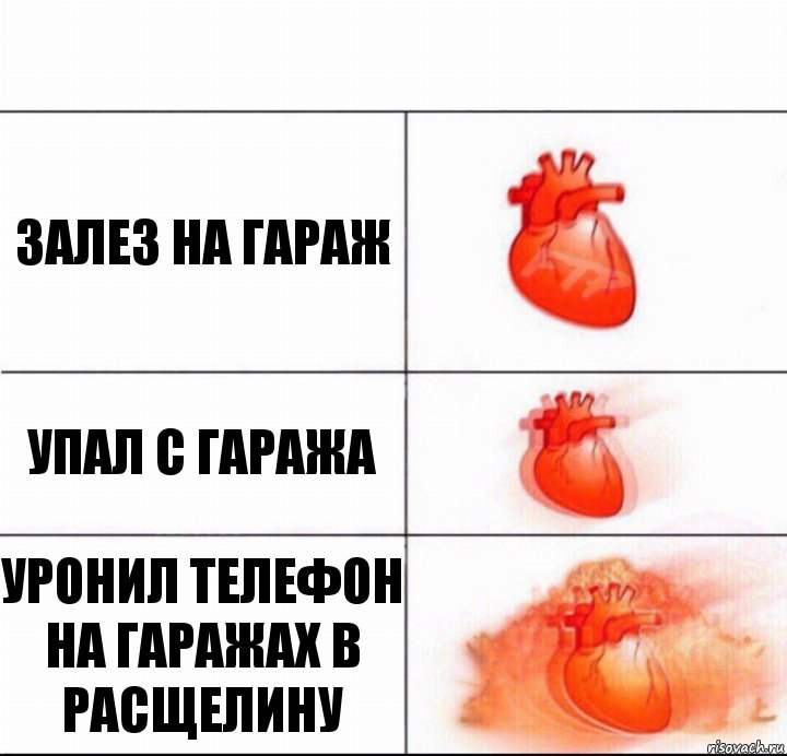 Залез на гараж Упал с гаража Уронил телефон на гаражах в расщелину, Комикс  Расширяюшее сердце