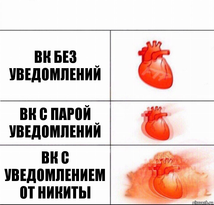 ВК без уведомлений ВК с парой уведомлений ВК с уведомлением от Никиты, Комикс  Расширяюшее сердце