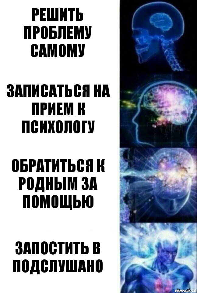 Сама запись