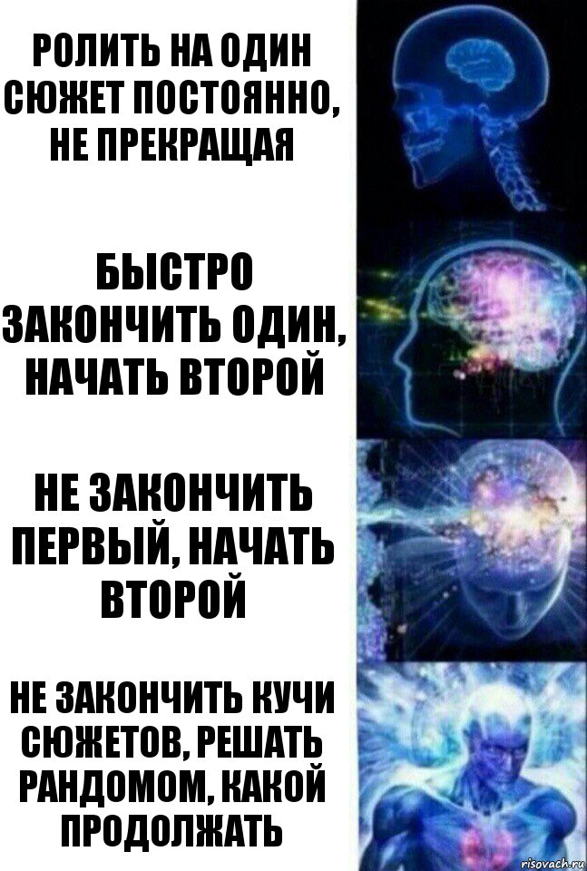 Как ролить в тг ролке. Что такое ролить. Ролить это в ВК что. Как ролить примеры. Го ролить.