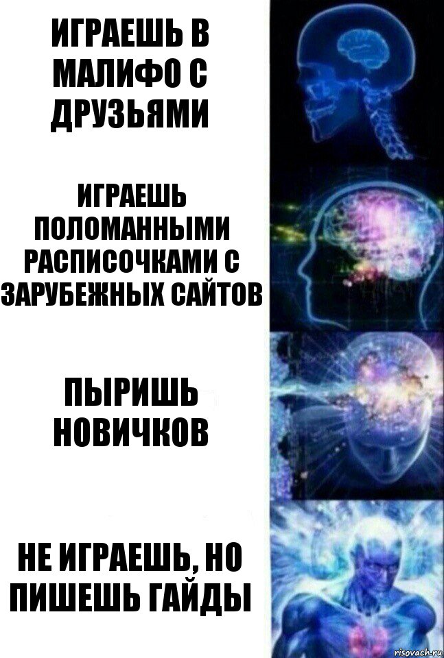 Играешь в малифо с друзьями Играешь поломанными расписочками с зарубежных сайтов Пыришь новичков Не играешь, но пишешь гайды, Комикс  Сверхразум