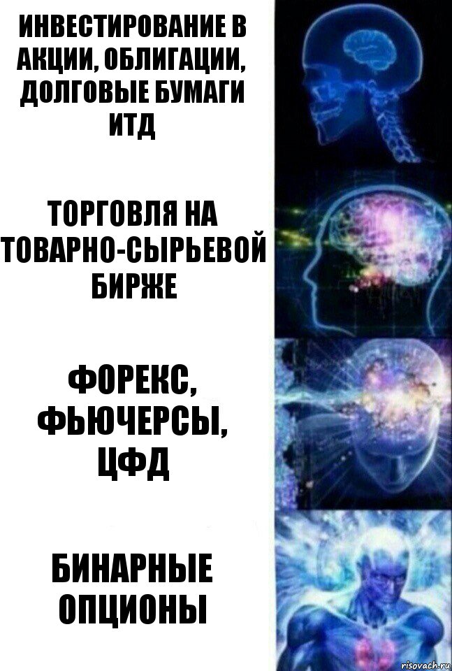 инвестирование в акции, облигации, долговые бумаги итд торговля на товарно-сырьевой бирже форекс, фьючерсы, цфд бинарные опционы, Комикс  Сверхразум