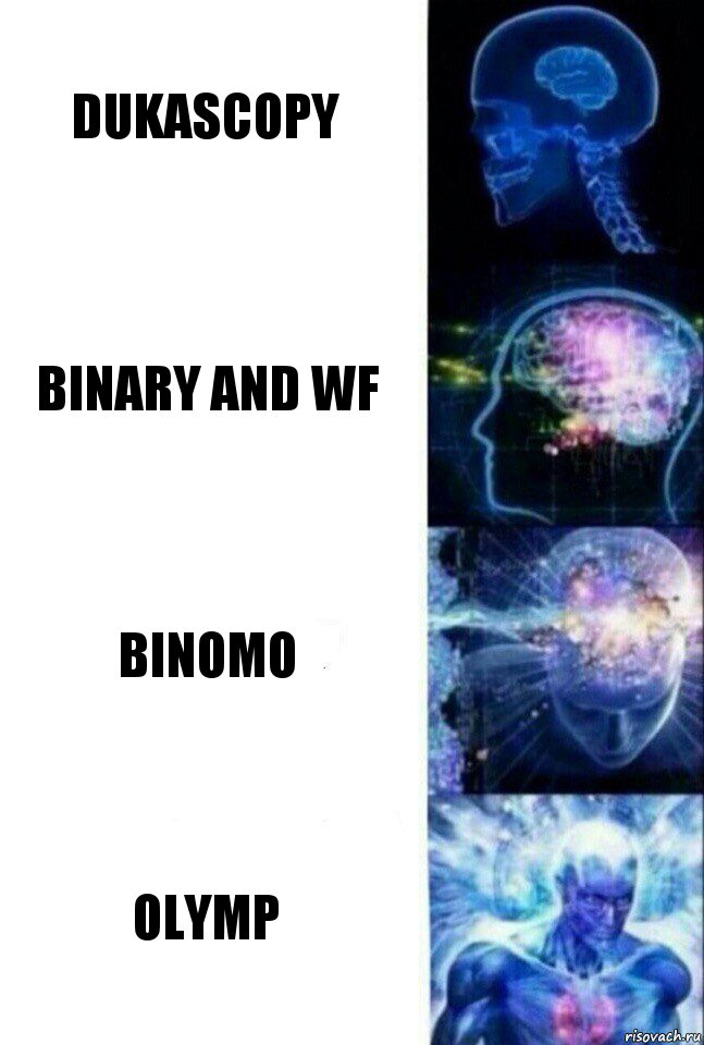 dukascopy binary and wf binomo olymp, Комикс  Сверхразум